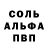 Alpha-PVP Соль alexandr antidze